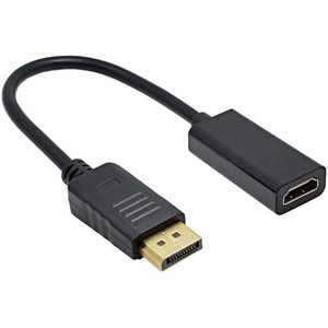 Display Port To HDMI Female Adapter