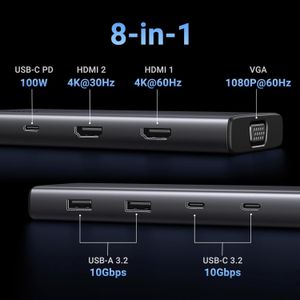 Ugreen  CM639 8-in-1 USB-C Docking Station – Dual HDMI 4K, DisplayPort, 10Gbps USB-C & USB-A Hub with 100W Power Delivery for MacBook, Windows Laptops & USB-C Devices
