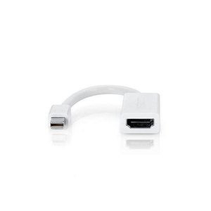 Mini Display Port To HDMI Port Adapter Cable