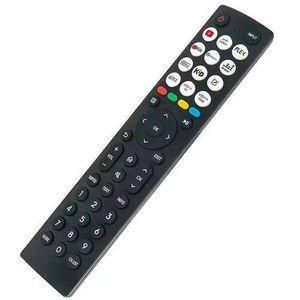 Hisense Tv remote