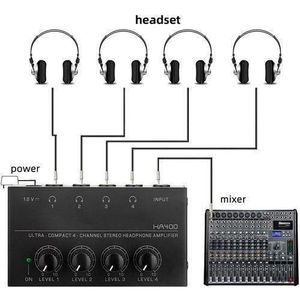 Behringer Headphone Amplifiers/Studio Monitors