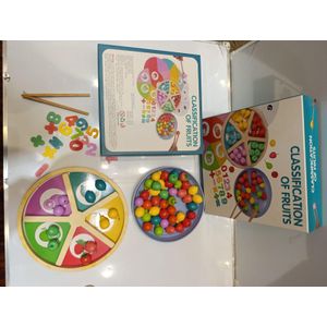 classification of fruits