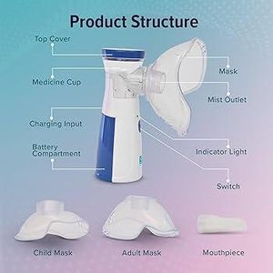 Mesh Nebulizer – Portable Ultrasonic Respiratory Therapy Device