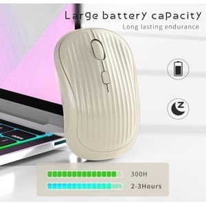 Wireless Bluetooth + 2.4G Dual-mode Rechargeable Optical Mouse