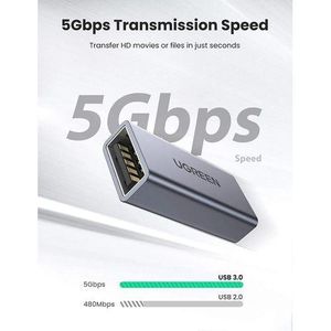 Ugreen USB 3.0 Female to Female adapter 5gbps