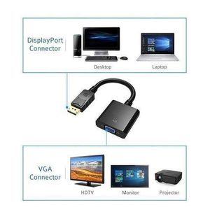 Convert DisplayPort to  HMDI Adapter