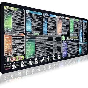 Excel Shortcuts Mousepad Large Excel Mouse Pad with Cheat Sheet Office Excel Cheat Sheet Desk Mat with Shortcuts Excel Mousepad for Home & Office Desk Setup