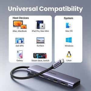 Ugreen 7 in 1 Multifunction Adapter, USB-C To USB 3.0 (2 port) + USB-C + 4K HDMI + SD & TF Card reader +PD Converter (CM195, UG- 15214)