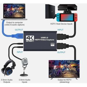 4K Capture Card for Streaming, Recording & Gaming – HDMI Video Capture Device