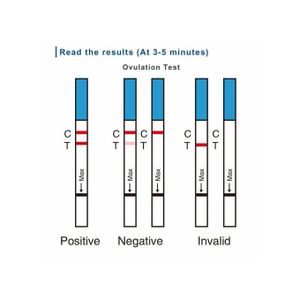 Generic One Step Lh Ovulation Test Kit 10 Strips Best Price Online Jumia Kenya
