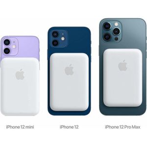 Apple 20W MagSafe Battery Pack 5000MAH WIRELESS POWER BANK CHARGER For IPhone 12 / 13 / 14 Pro Max