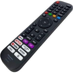 Hisense Tv remote