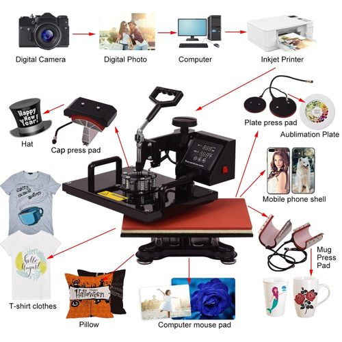 product_image_name-Generic-Transfer Sublimation T Shirt Heat Press 15×12 Inch Heat Press For T-shirt Hat Mug Plate Cap-1