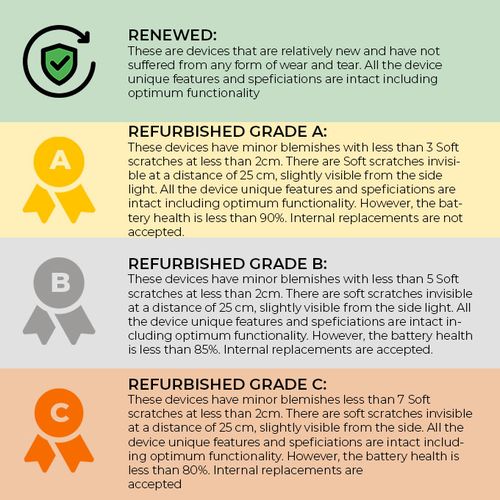 product_image_name-XIAOMI-Civi 3,  6.55 inches, 5G Dual SIM 16GB+1TB, 4500 mAh, Refurbished  - Grey-4