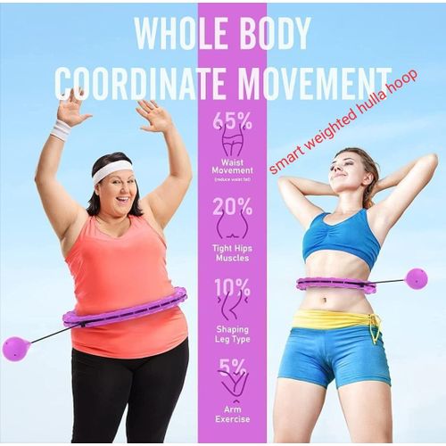 product_image_name-Generic-New Hulla Hoop For Adults Weight Loss, Circle Weighted Hula Hoops 2 In 1 Abdomen Fitness Hula Hoops, 24 Detachable Knots Hula Hoops With Automatic Rotation-1