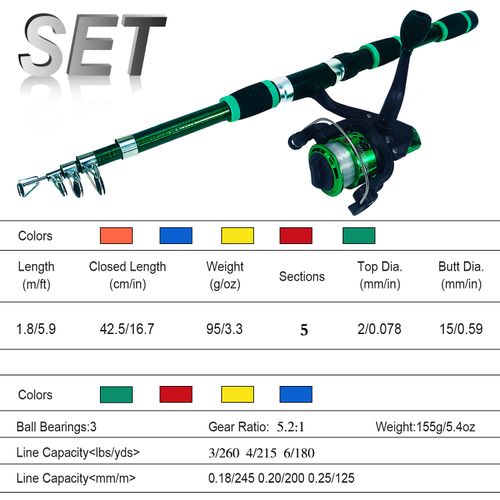 Generic Short Fishing Gear Set With Fishing Rod And Reel 1.8