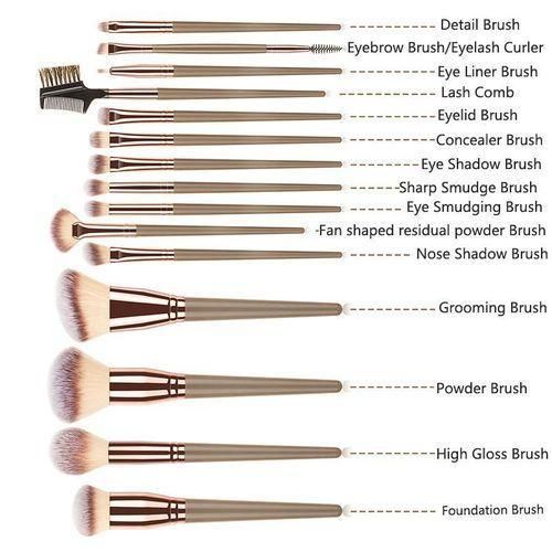 product_image_name-Generic-15pcs Naked Professional Loose Powder Complete Makeup Brush Set-4