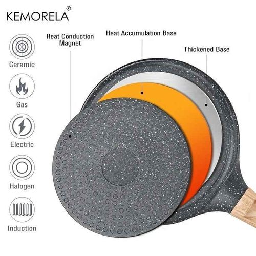 product_image_name-Generic-Non Stick Chapati Pan, Pancake Pan, Totilla Pan Cookware-3