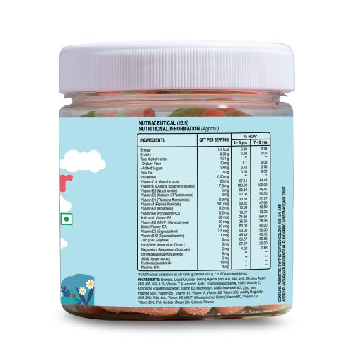 product_image_name-Pure Nutrition-Junior Multivitamin Gummies 30g.-7