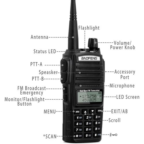 product_image_name-Generic-Baofeng UV 82 Ham radio-1