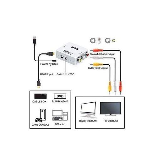 product_image_name-Generic-Mini HDMI2AV HDMI To AV HD AV Converter Adapter-1