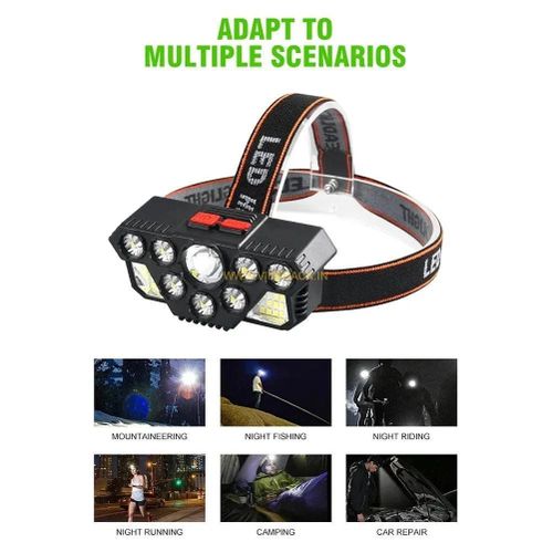product_image_name-Generic-LED Flashlight Rechargeable Head Lights 3 Modes Headlamps Ultra Bright LED Headlight Flashlight Brightest Head Torch-2