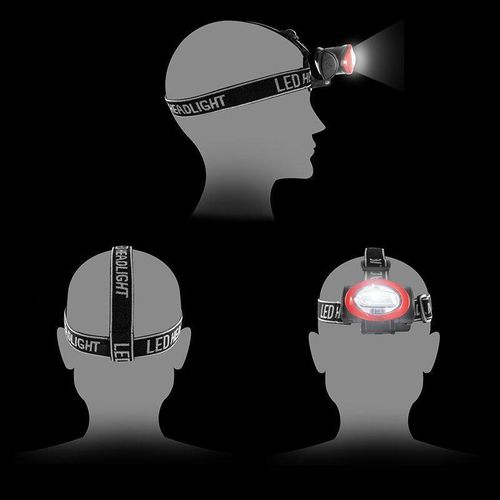 product_image_name-Generic-Headlamp Ultra Bright LED Headlight Flashlight Brightest Head Torch 3 MODES 15M Distance-3