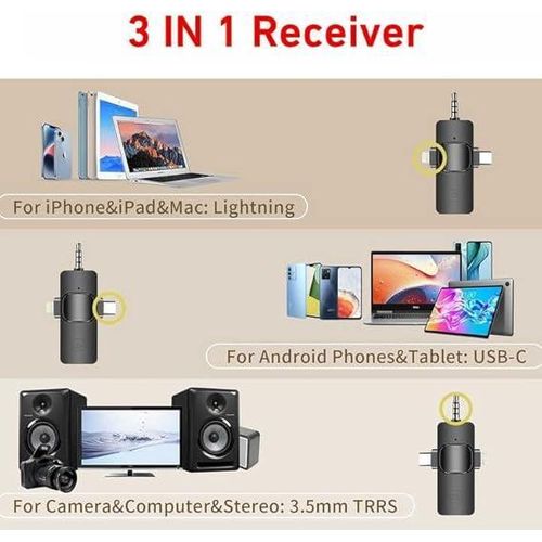 product_image_name-TX-F11-2 Wireless Microphone for Streaming, Interviews, and Podcasts with Support for iPhone, Camera, and Type C-3