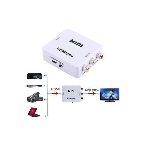 product_image_name-Generic-Mini HDMI2AV HDMI To AV HD AV Converter Adapter-3