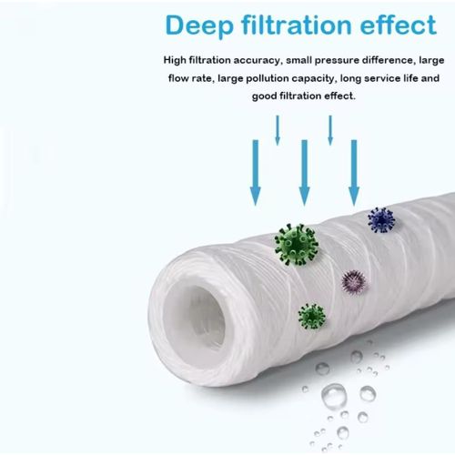 product_image_name-Generic-POLYPROPYLENE (PP) YARN STRING WOUND SEDIMENT FILTER 10"-4