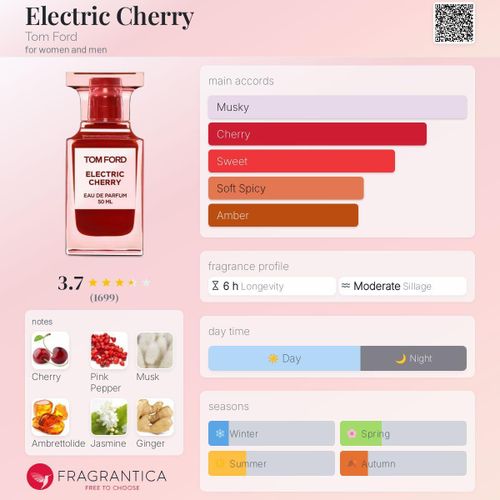 product_image_name-Maison Alhambra-NEW ORIGINAL TOM FORD ELECTRIC CHERRY 100ML-3