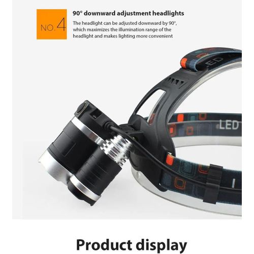 product_image_name-Generic-Durable Aluminum Alloy 3xT6 Headlamp Rechargeable Outdoor Flashlight-2