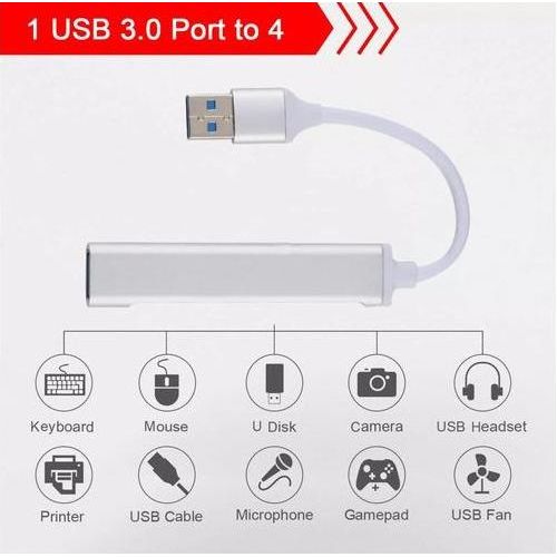 product_image_name-Generic-Double Headed 4 in 1 Type-C Hub Multiport Dock Station USB Hub adapter With USB3.0-6