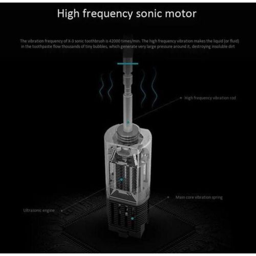 product_image_name-Generic-Rechargeable Adult Electric Toothbrush   Deep Cleaning Teeth with Brush Heads -4