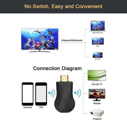 product_image_name-Generic-AnyCast M9 Plus 1080P TV Stick with Screen Mirroring Features-2
