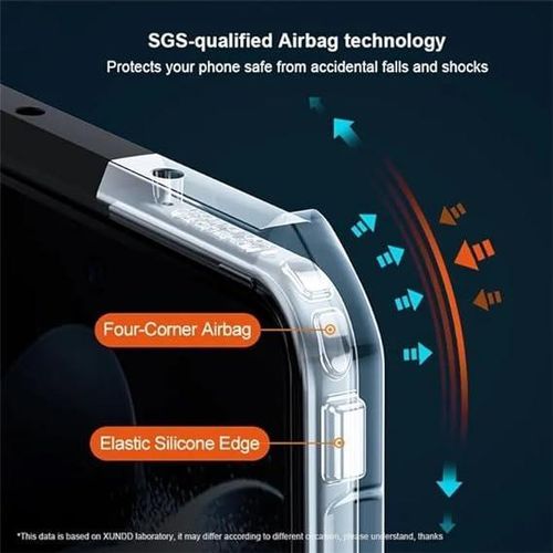 product_image_name-Xundd-Samsung Galaxy Z Fold4 Phone Case, Airbag Shockproof Bumper Shell with Transparent Acrylic Back & TPU Buffer for Second Device-3