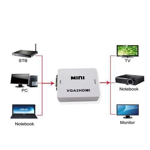 product_image_name-Generic-1080P Full HD Mini VGA To HDMI Converter Adapter-3