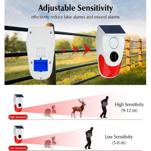 product_image_name-Generic-Solar Alarm Flashing Light Strobe 120dB Siren  Rechargeable Battery Solar Panel-7