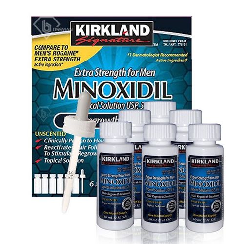 Minoxidil price 2024