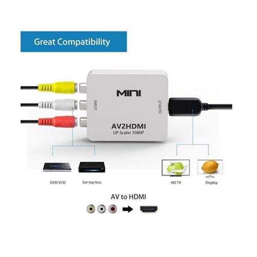 Generic Mini Composite AV To HDMI Converter Adapter @ Price | Jumia Kenya