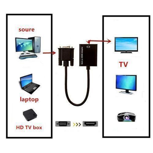 product_image_name-Generic-VGA To HDMI Converter Adapter-3