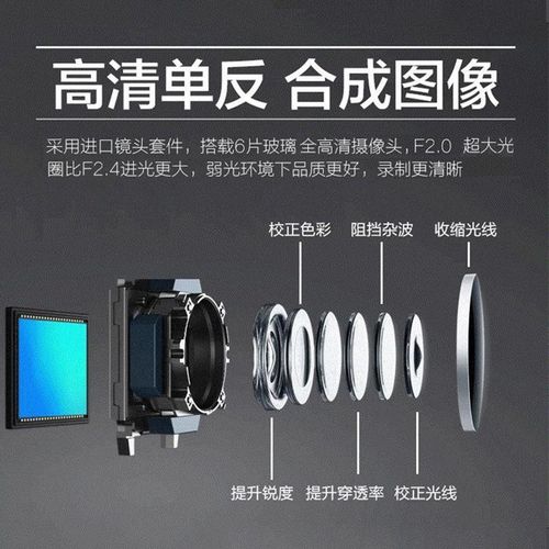 Shield dual lens hd car camcorder sales