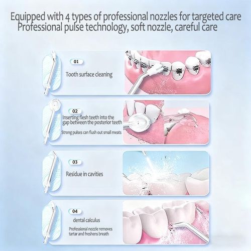 product_image_name-Generic-Intelligent dental irrigator, electric dental cleaner, portable dental irrigator, orthodontic prevention of dental nodules-5