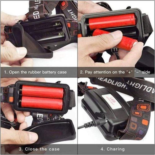 product_image_name-Generic-Headlamp Rechargeable Ultra Bright Led Headlight Flashlight Brightest Rechargeable Headlamps Waterproof Zoomable Head Lamp 3 Modes Light For Outdoors Camping Hunting Hiking Hard Hat-5