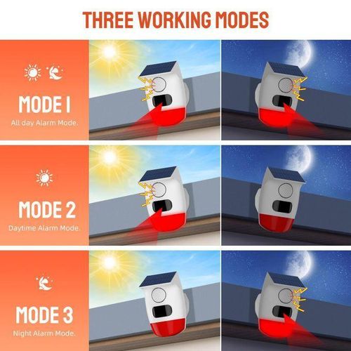 product_image_name-Generic-Indoor / Outdoor Solar Infrared Remote Control Intrusion Sensor-7