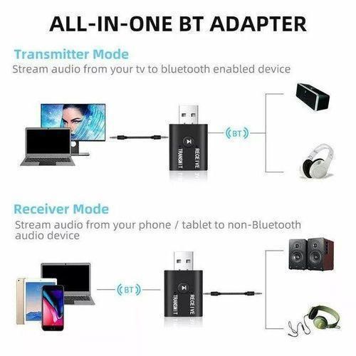 product_image_name-Generic-USB Bluetooth 5.0 Transmitter Receiver AUX PC TV audio new Wireless new-8