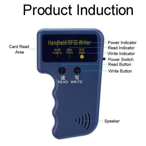Key card writer discount