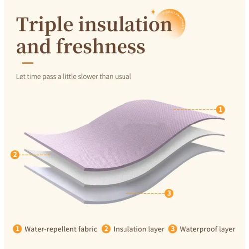 product_image_name-Generic-premium quality insulated lunch bags 6L-5