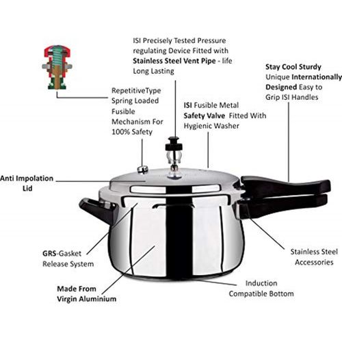 Pressure Cookers Spare Parts