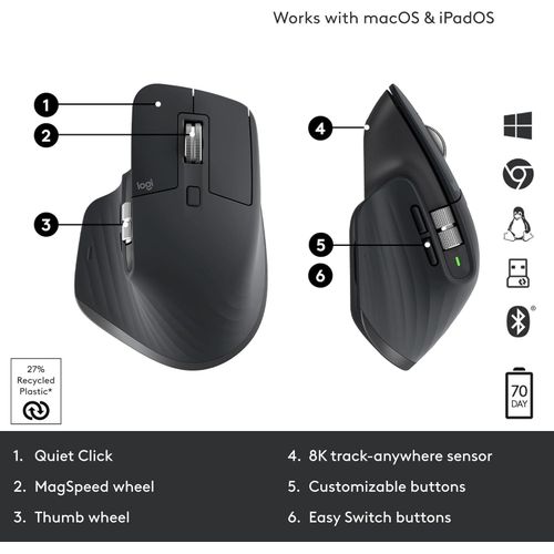 product_image_name-Logitech-MX Master 3s Wireless and Bluetooth Rechargeable Mouse - Graphite - 910-006559-6